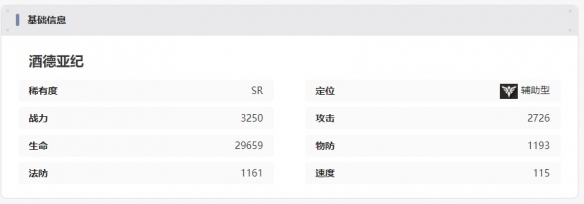 《龙族：卡塞尔之门》酒德亚纪技能攻略