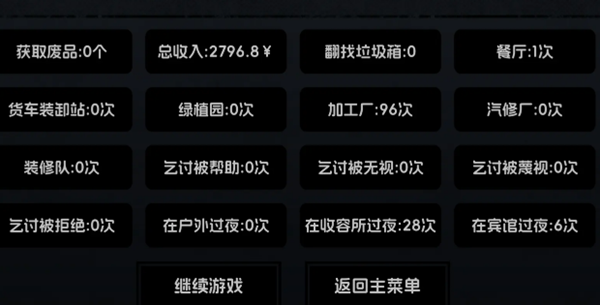 流浪者2打工流怎么玩图三
