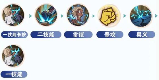 火影忍者手游忍界大战艾技能怎么连招图三