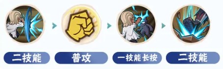 火影忍者手游忍界大战艾技能怎么连招图二