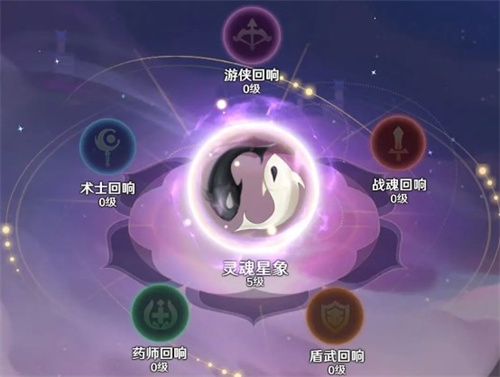 镇魂街破晓零氪阵容搭配攻略