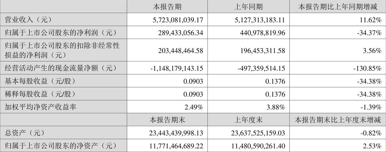 东华软件重组最新消息汇总 东华软件百度百科