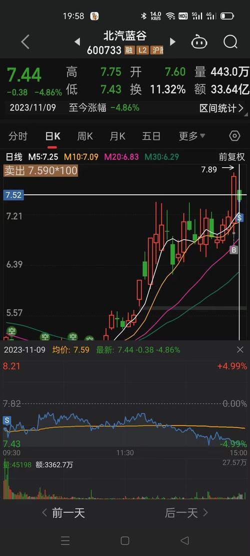 任子行股吧东方 任子行股票行情