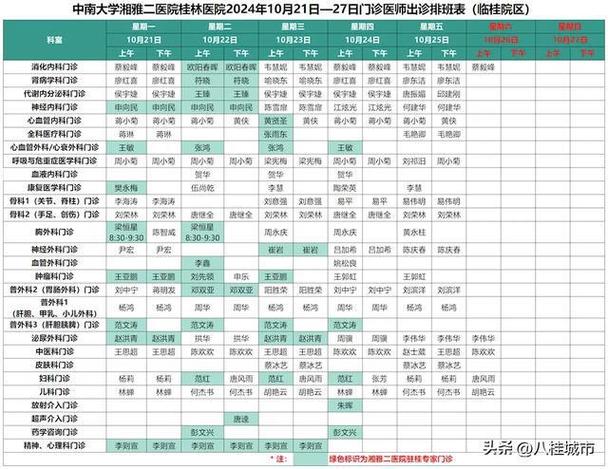 长沙中南大学湘雅二医院电话 中南大学湘雅二医院电话号码