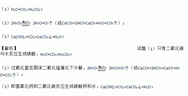 石灰水和二氧化碳反应的化学方程式和现象