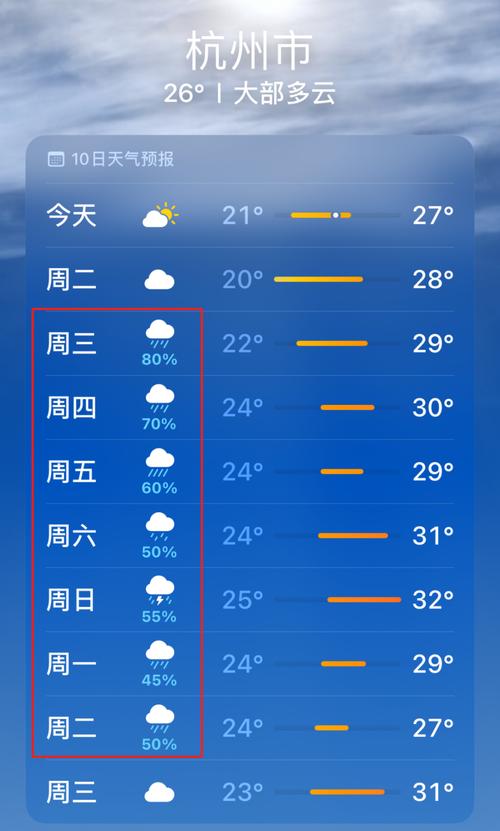 宜兴天气预报30天准确 一个月山东枣庄台儿庄天气 天气预报宜兴天气预报