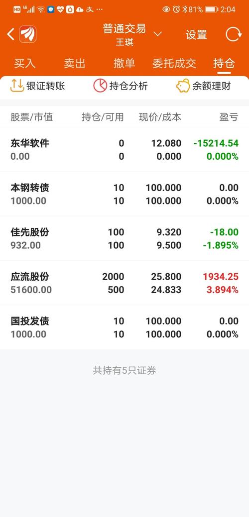 东华软件股吧历史交易 东华软件股吧历史交易数据查询