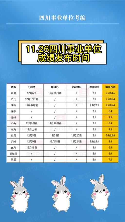 四川省公务员省考时间2021考试时间 2022四川省考公务员时间