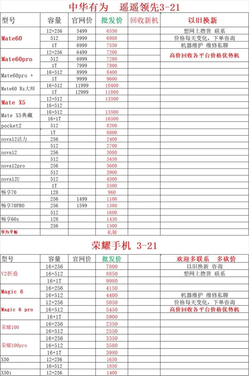 长沙手机平台网 长沙手机平台网手机报价