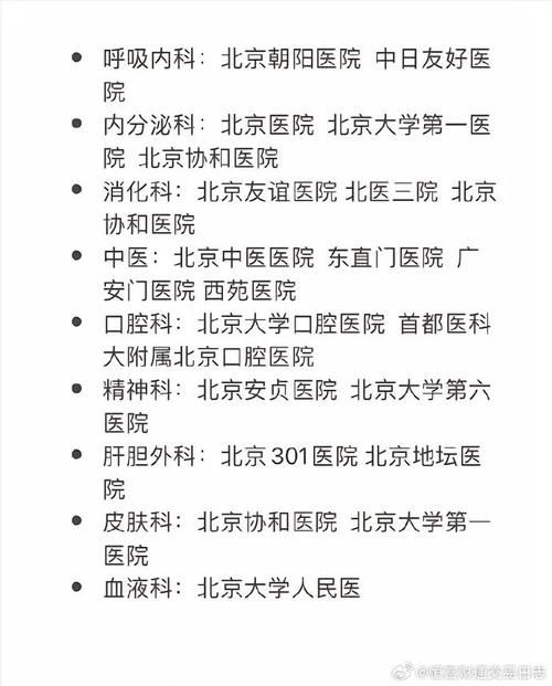 北京口腔医院排名 北京口腔医院排名前三的