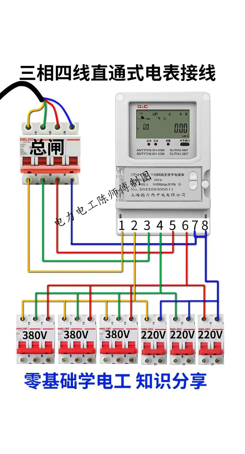 一度电多少钱 一档二档三档电表价格