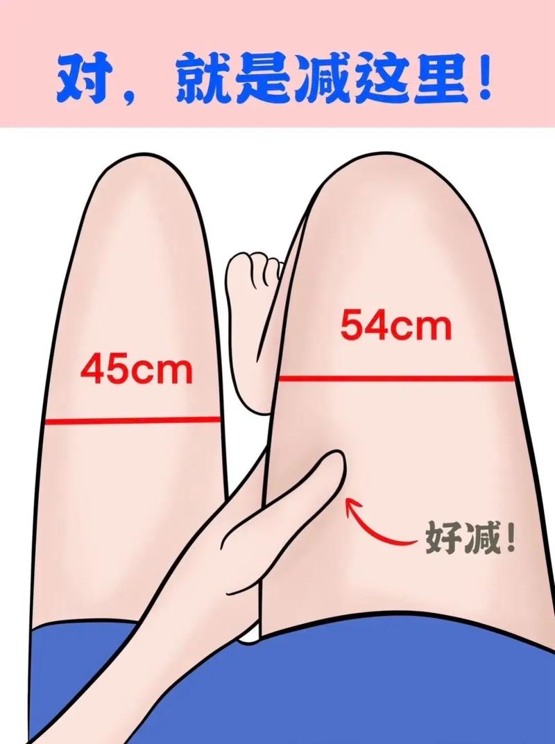 如何瘦大腿 减大腿粗的最快方式是什么
