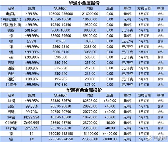 银子多少钱一克 2024银价多少一克