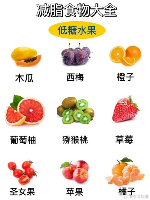 吃什么水果减肥最快 减肥
