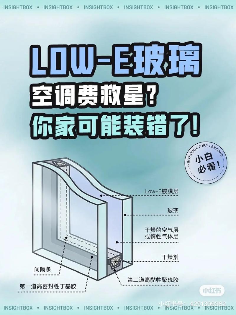 low是什么意思 lou还是low