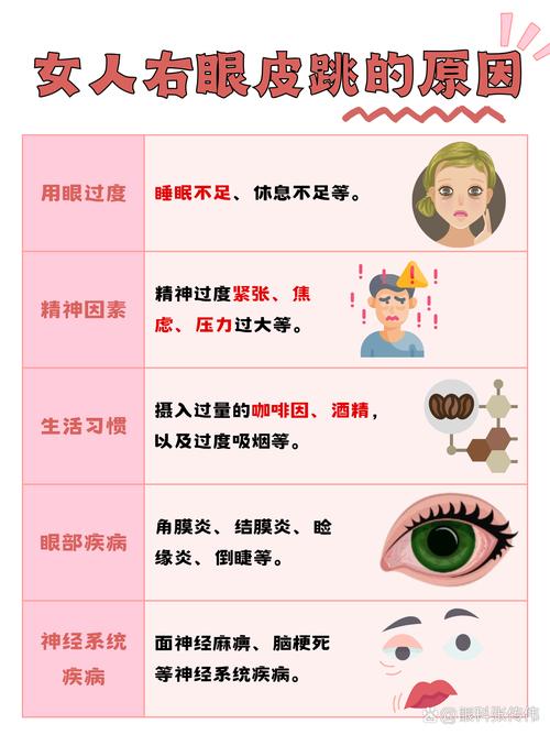 左眼皮跳是什么预兆 左眼皮跳动是福还是祸
