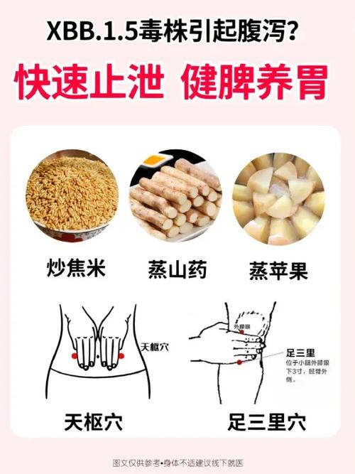 拉肚子怎么办 拉肚子最快止泻方法
