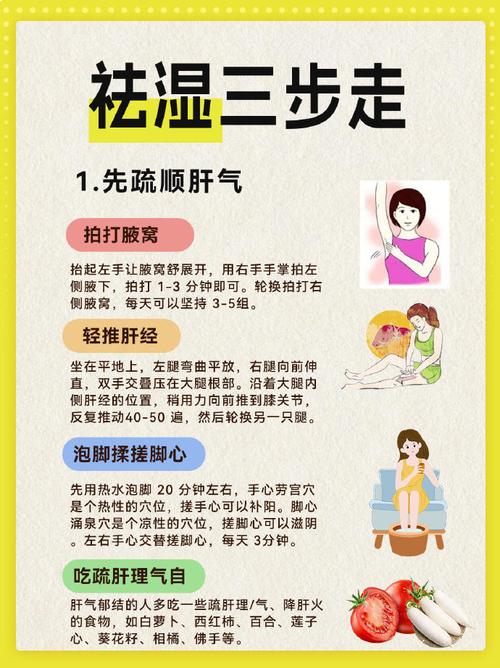 湿气重怎么调理 湿气重与肥胖的关系