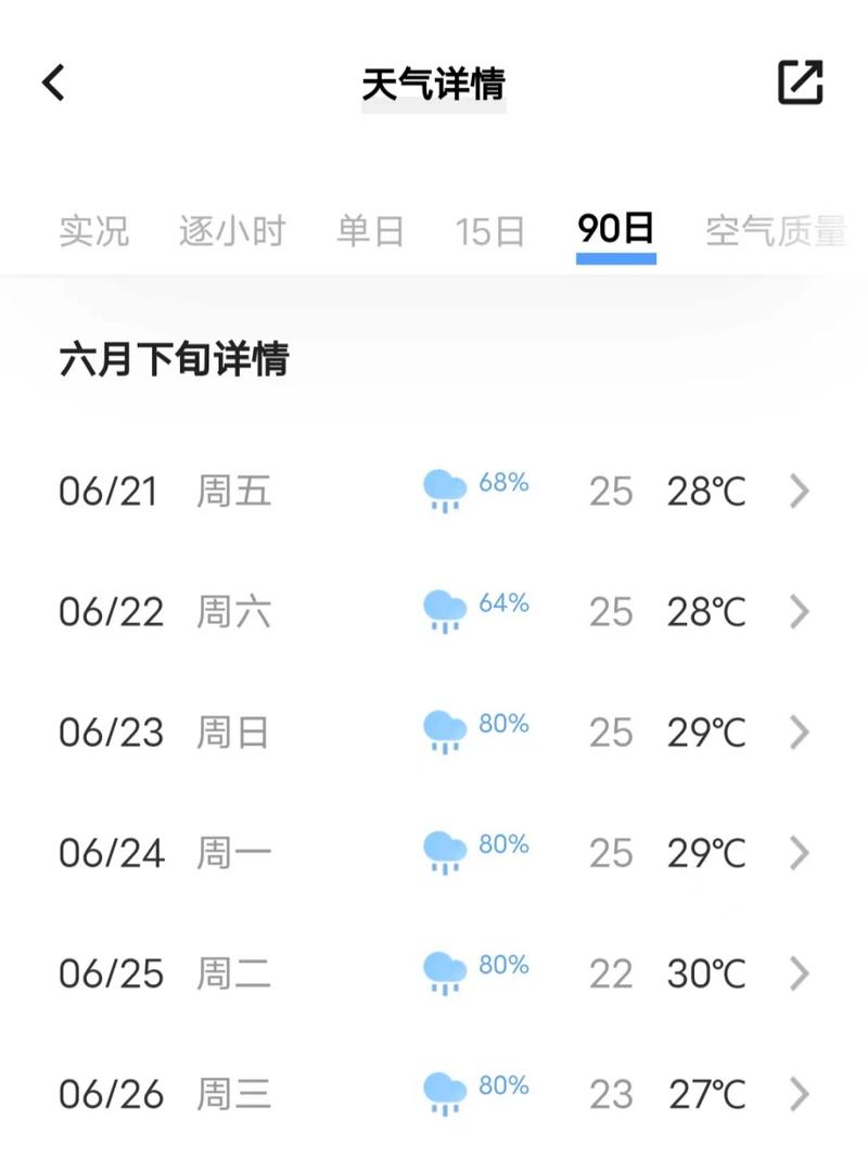 梅雨季节是什么时候 2025年黄梅天什么时候开始