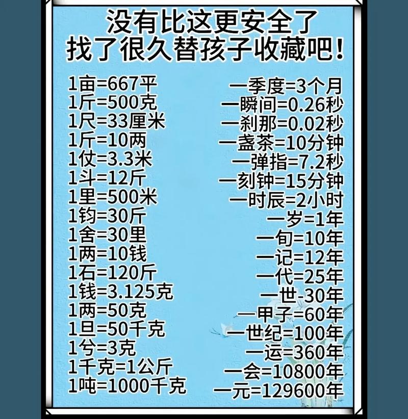 1亩等于多少平方米 10亩有多大面积
