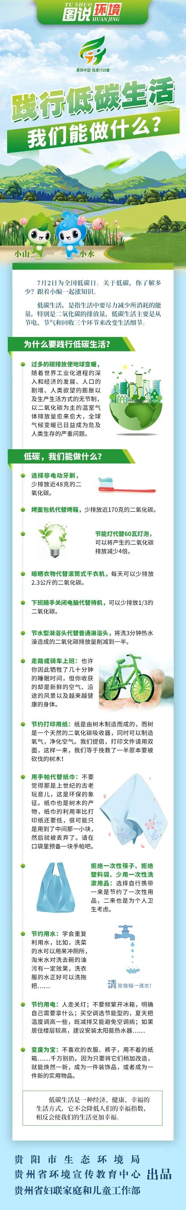 什么是低碳生活 30个低碳环保的生活方式