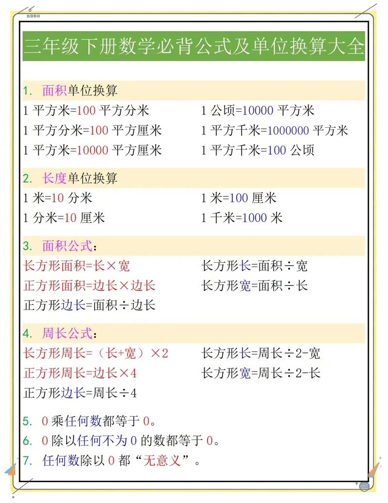 一公顷等于多少平方米 平方米与公顷是相邻单位吗
