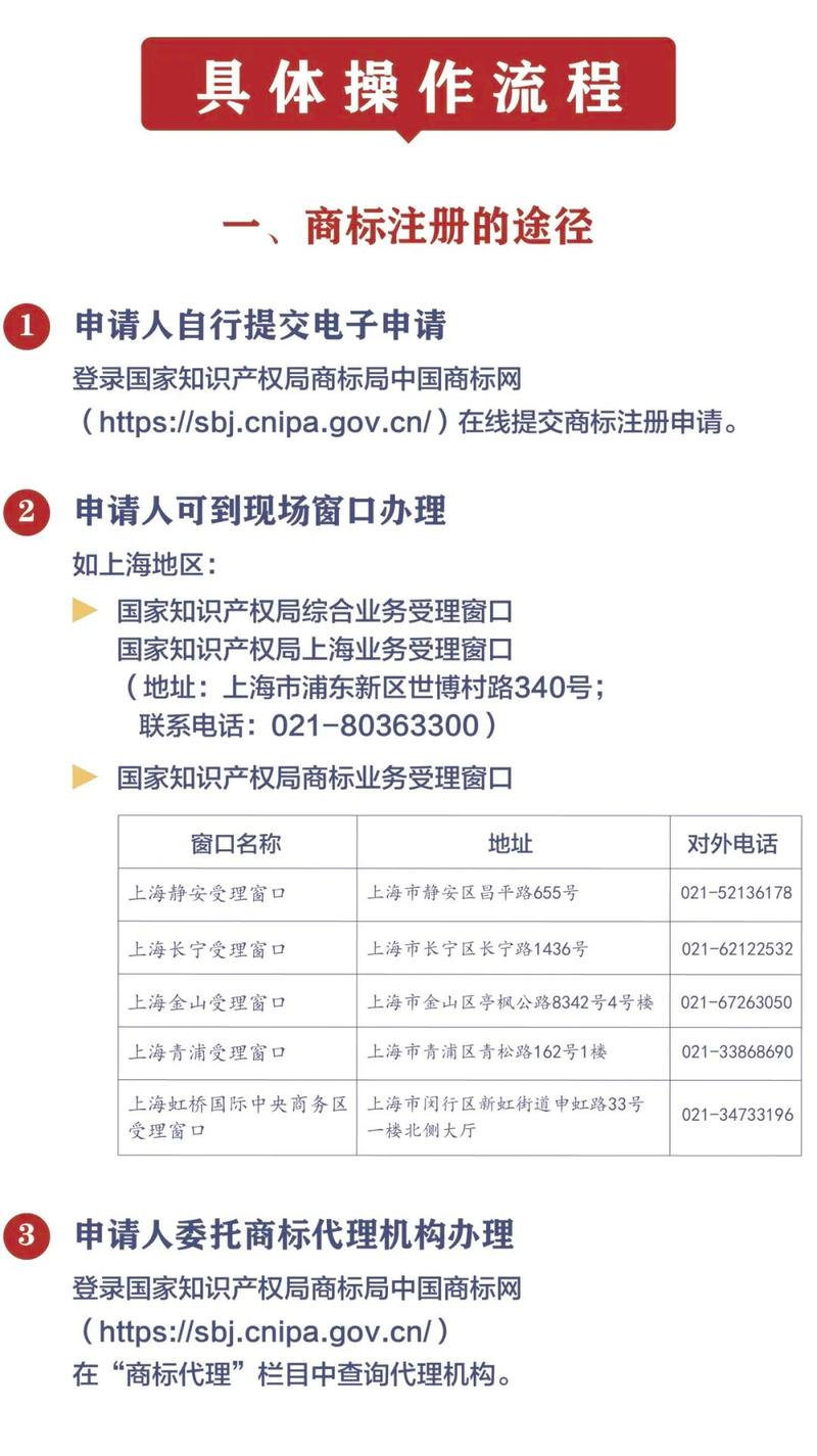 如何注册商标 中国商标网官网