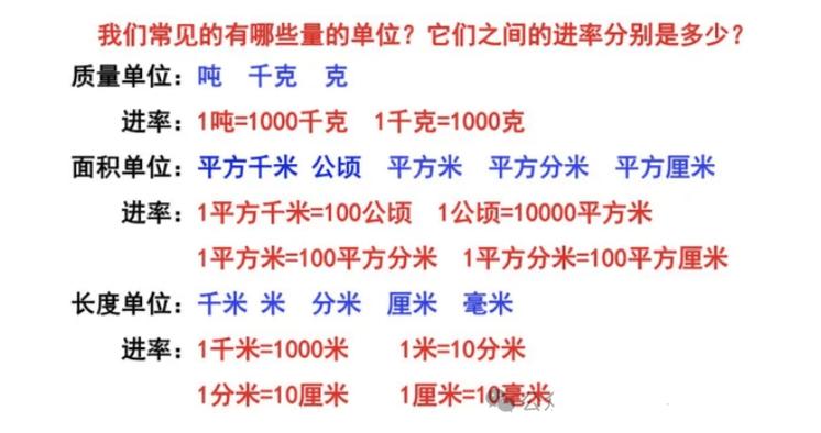 一吨等于多少公斤 1万吨等于多少斤