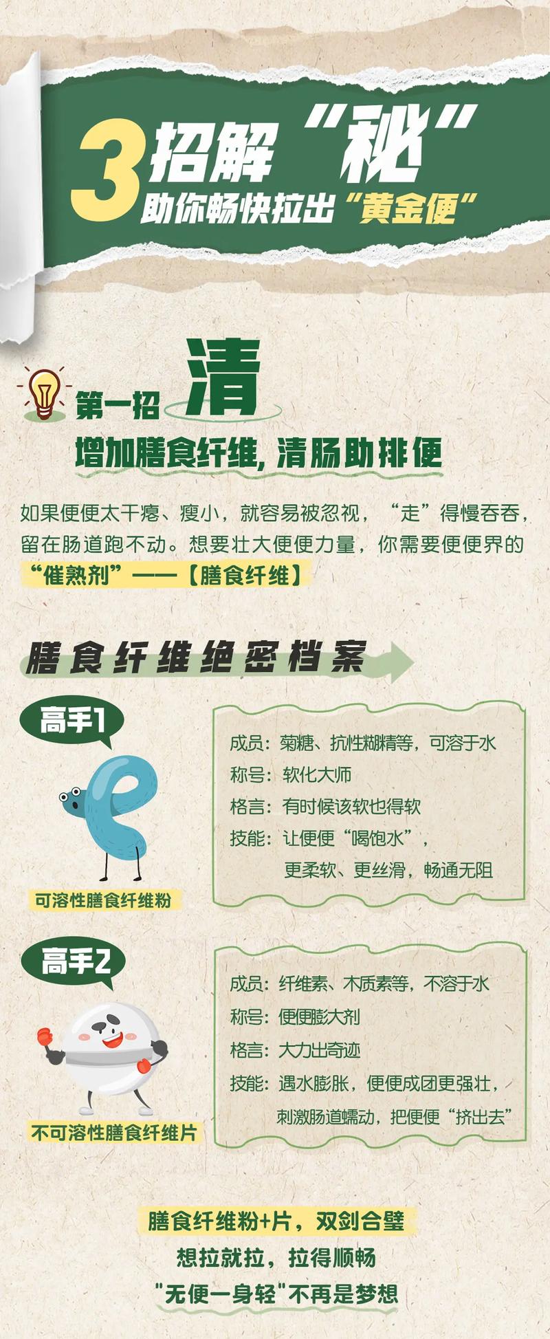 便秘怎么办 排便不好的人怎么调理