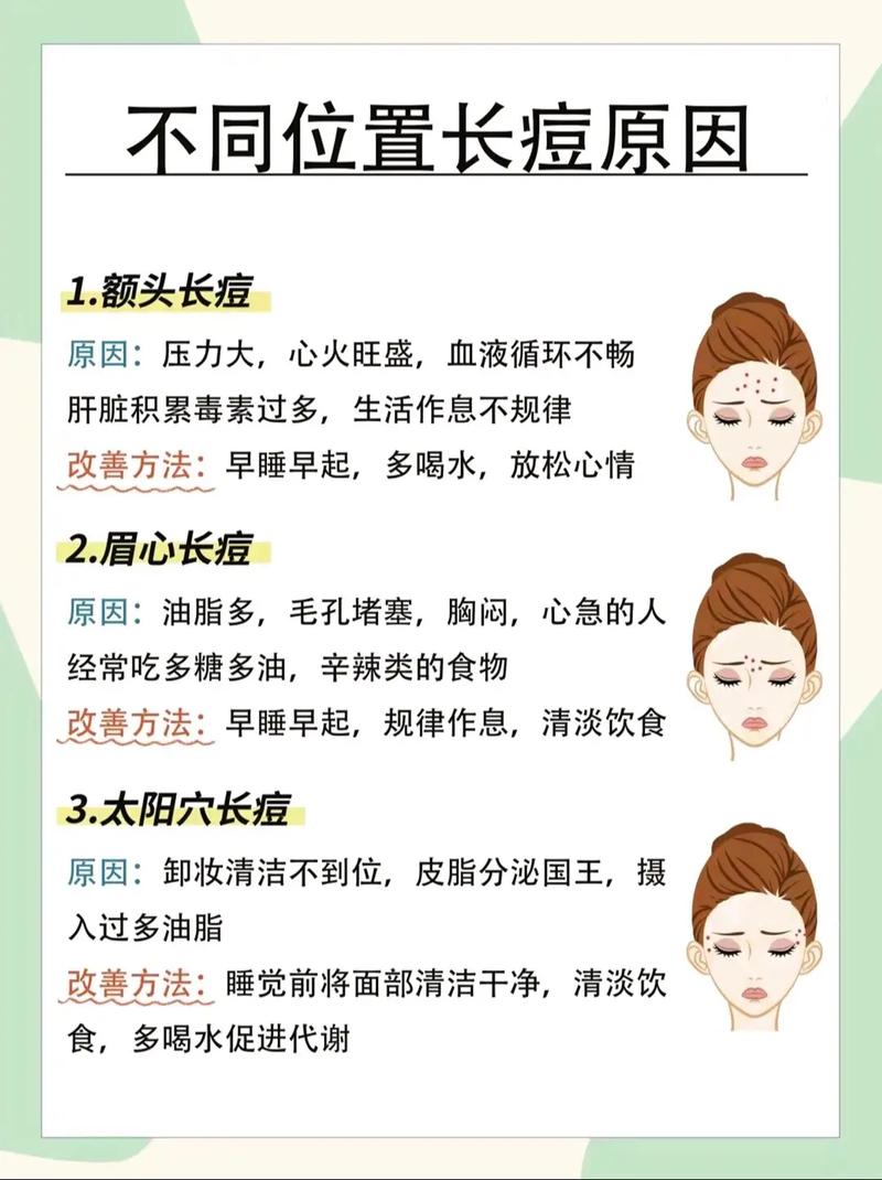 鼻子上长痘痘是什么原因 鼻头痘痘红肿怎么消除