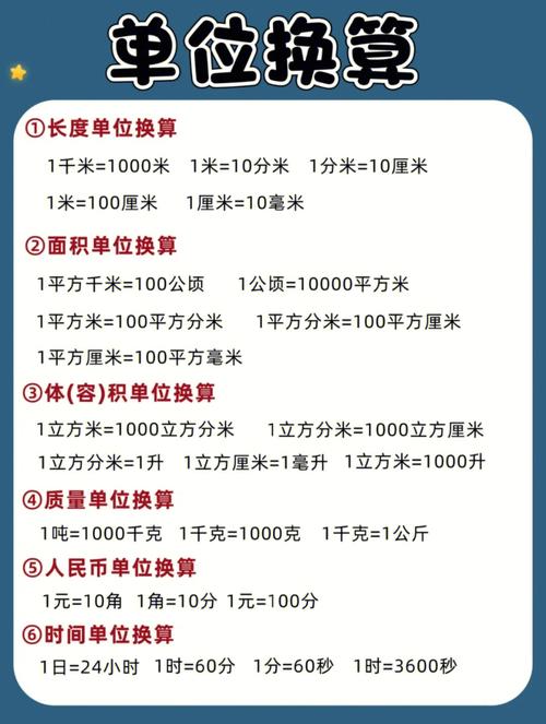 1公顷是多少平方米 一1公顷是多少平方米