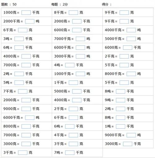1吨等于多少千克 吨和千克的区别