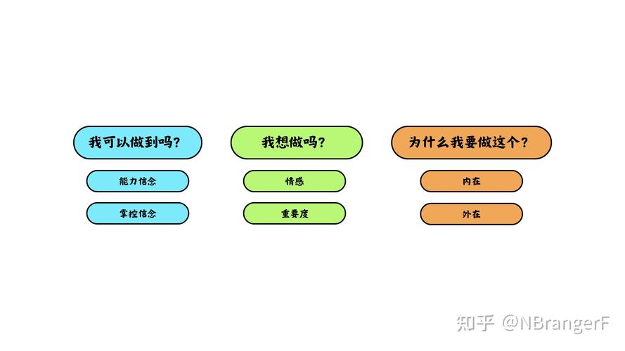 如何控制自己的情绪 厌学情绪严重不想去学校怎么办
