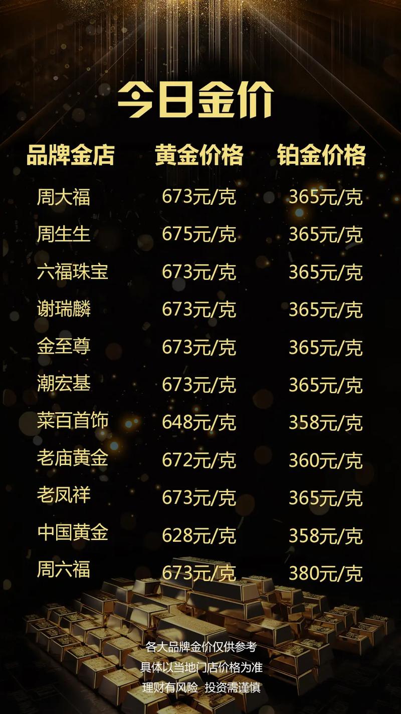 黄金多少钱一克 黄金700一克回收才500多