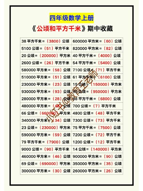 一公顷等于多少平方千米 百度一下1公顷等于多少平方米