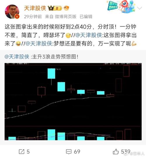 天津股侠为啥封号 天津股市奇侠之谜