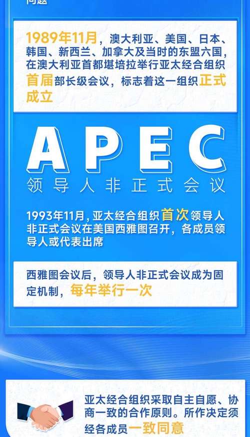 亚太经合组织成员有哪些国家 经合组织成员国名单
