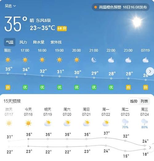 莒县天气预报 五莲天气预报