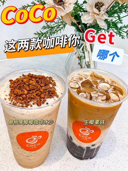 coco是什么意思 coco的寓意和象征