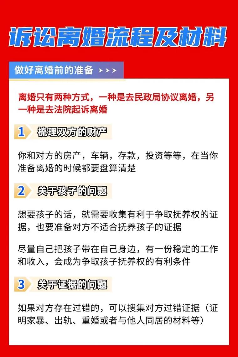 离婚需要什么手续 快速离婚不需要冷静期