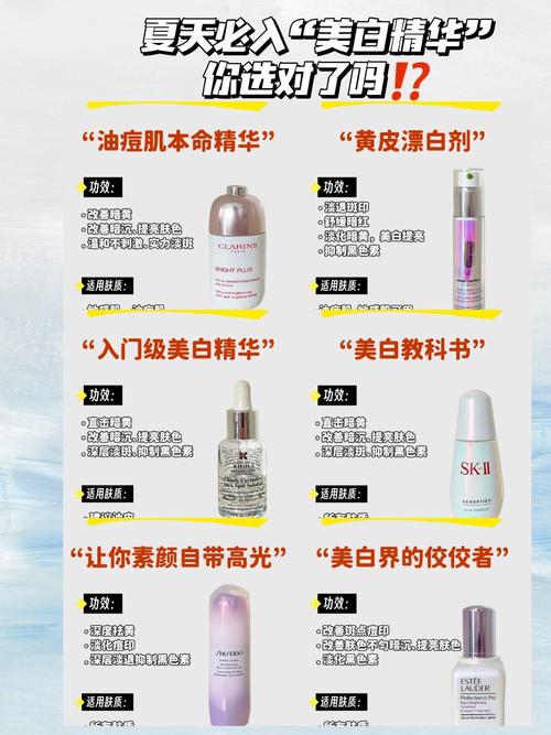 如何美白 激光美白脸部一次多少钱