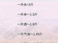 一升等于多少斤 1L食用油等于多少斤