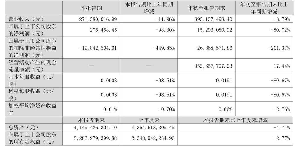天威视讯宽带套餐价格表 天威宽带怎么样