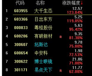 天玑科技属于什么板块股票