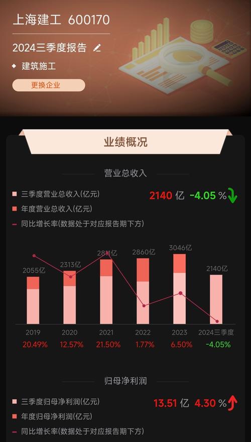 上海机电股票股吧 上海机电 股吧