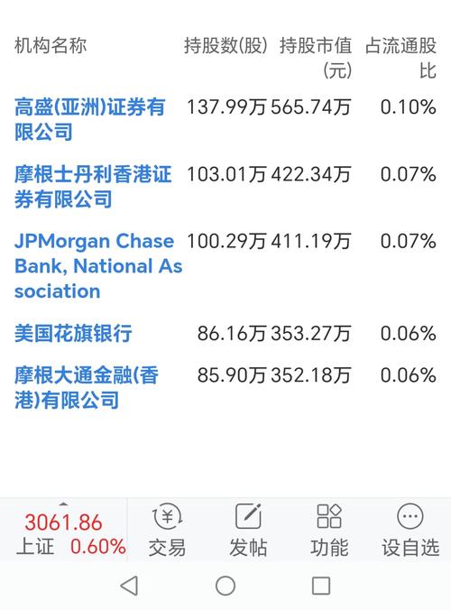 友阿股份被哪个央企收购了 友阿股份股吧