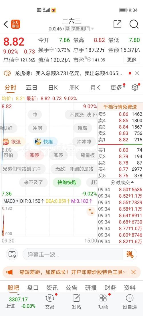 二六三股票股吧 二六三股票股吧最新消息论谈
