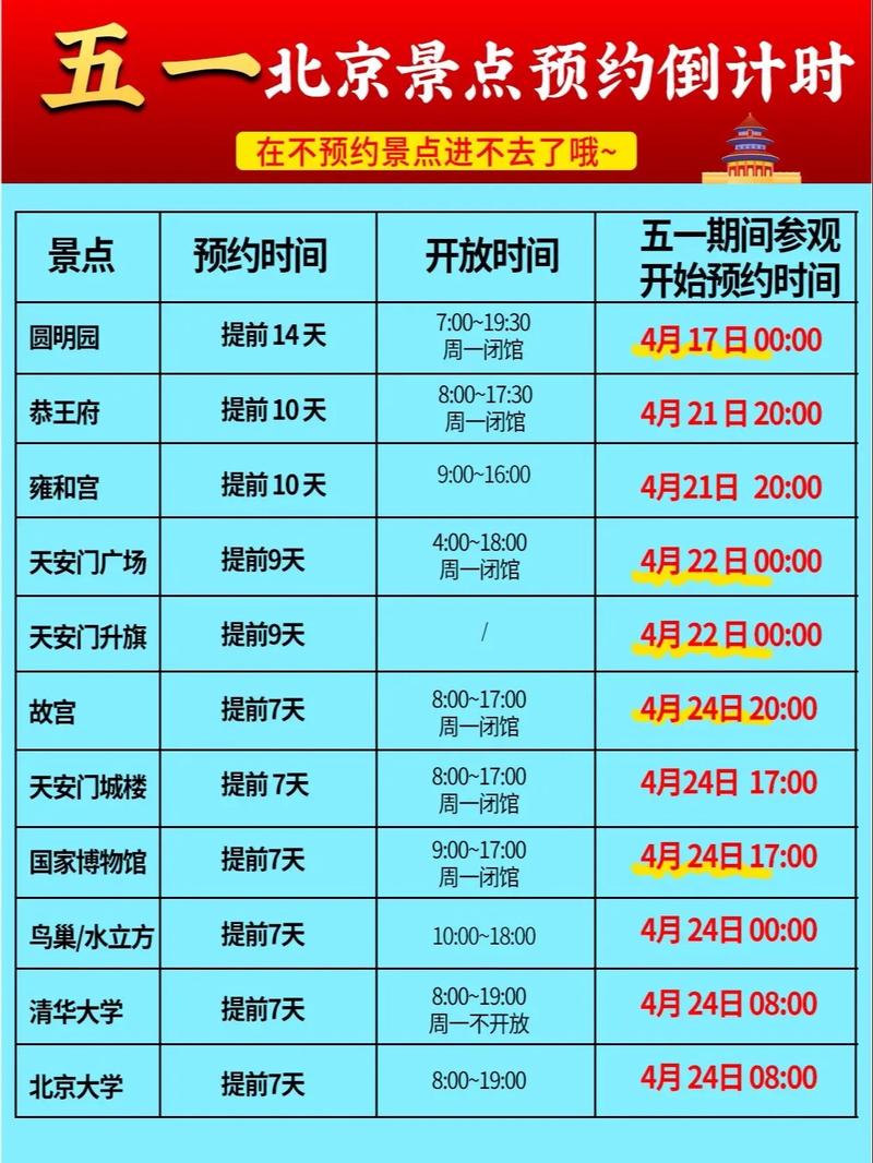 北京景点怎么预约 北京景点怎么预约购票