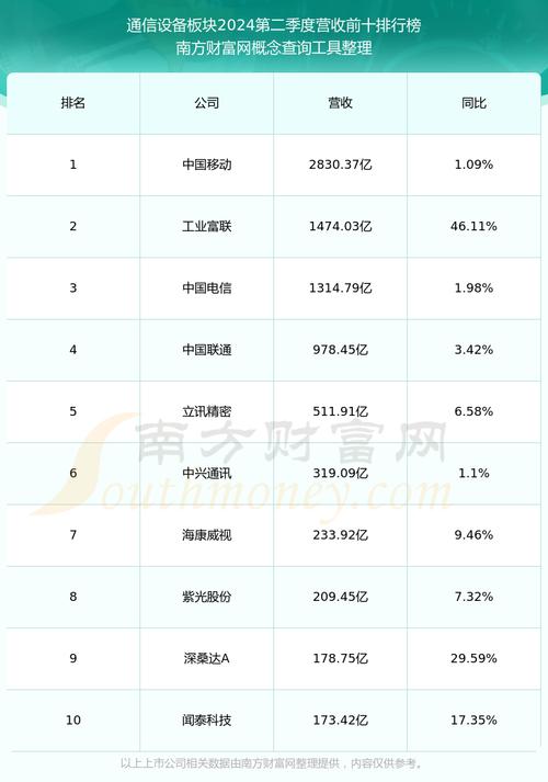 长江通讯股份最新消息 长江通讯股份最新消息新闻