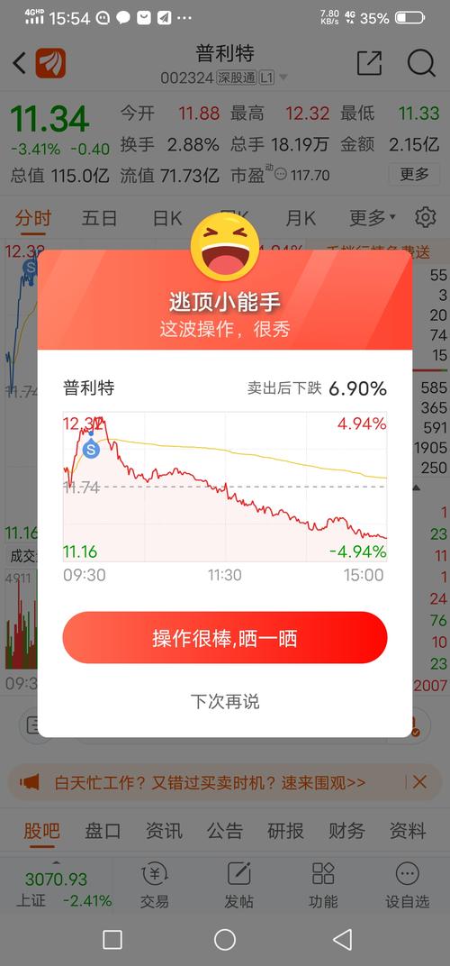 普利特股票股吧 普利特重组最新消息